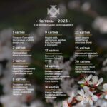 Квітневі свята: Сповнені світлом та особливим настроєм