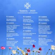 У Луцьку освятили новозбудований храм на честь вмч. Дмитрія Солунського