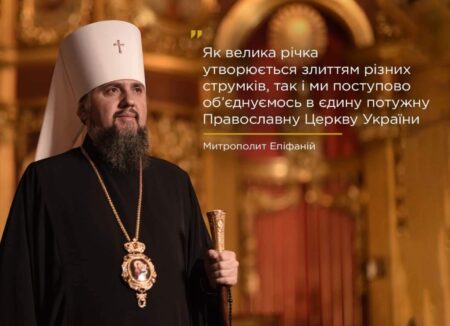 Поступове об’єднання: Українська Церква на шляху до єдності