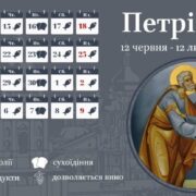 Петрів піст: зміцнення душі під час воєнних випробувань