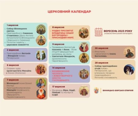 Новий стиль: вересень 2023