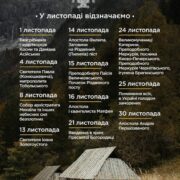 Релігійні репресії на окупованих територіях України: Свідчення та обурення українських релігійних лідерів у Вашингтоні