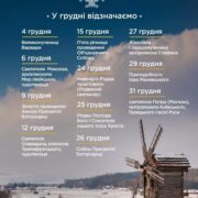Митрополит Симеон відзначив день апостола Андрія у Вінниці!