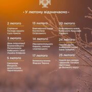 Серця Героїв та Душевна Сила: Захисники України та Роль Капеланів у Вшануванні