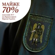 Капелани ПЦУ: на передовій духовної підтримки воїнів