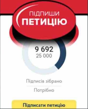Петиція про щоденну молитву: зробіть свій внесок у духовну єдність