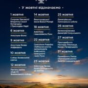 Святі жовтня: місяць духовної боротьби та натхнення