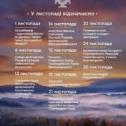 Молитва, що не згасає: пам’ять преподобних Спиридона і Никодима