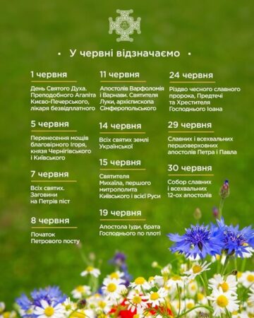 Від Святого Духа до апостолів Петра і Павла: духовний календар червня